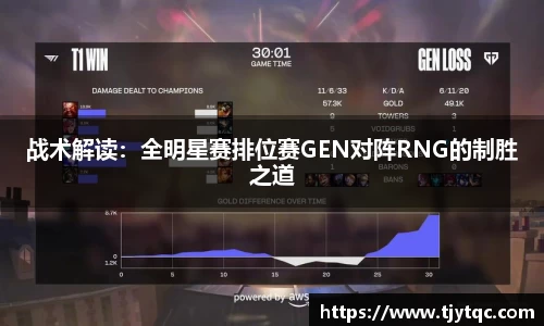 DG视讯APP