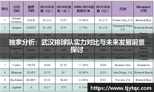 DG视讯平台