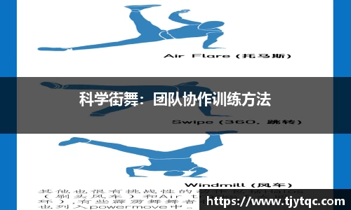 科学街舞：团队协作训练方法